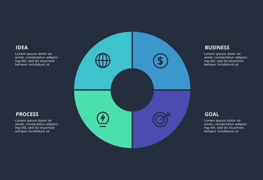 Circle dark infographic with 4 elements template for web on a black background, business, presentation. vector