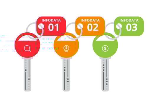 Key concept for infographic with 3 steps, options, parts or processes. Business data visualization. vector