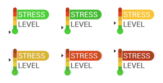 Measuring the level of stress. Set of icons with different indicators vector