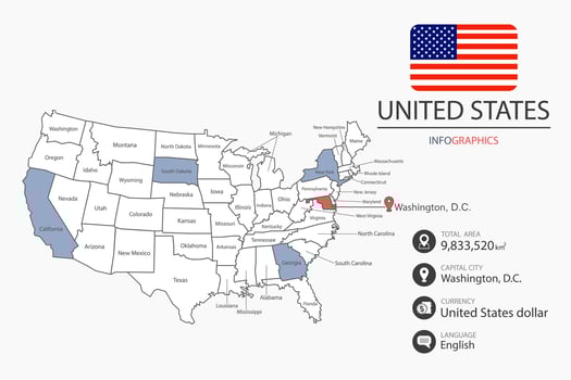 USA map infographic elements with flag of city. Separate of heading is total areas, Currency, Language and the capital city in this country. vector