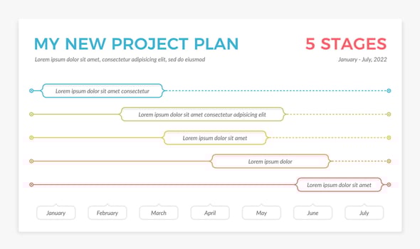Project Timeline Gantt Chart vector