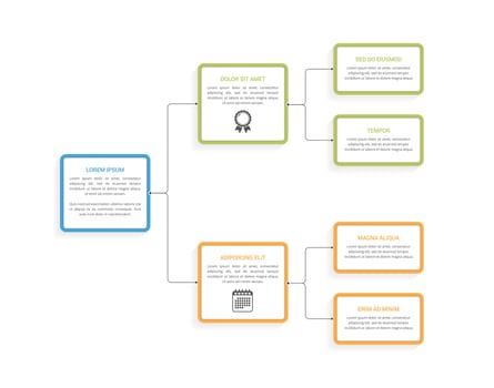 Flow Chart Template vector