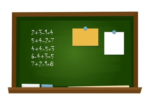 Blackboard with maths equations, stickers and chalk vector