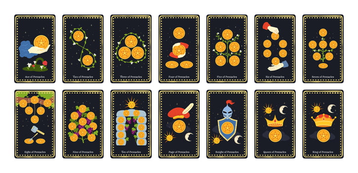 Minor arcana coins tarot cards. Suit of Ace, Knight, King, Queen and Page of Pentacles signs, esoteric stars deck illustration set vector