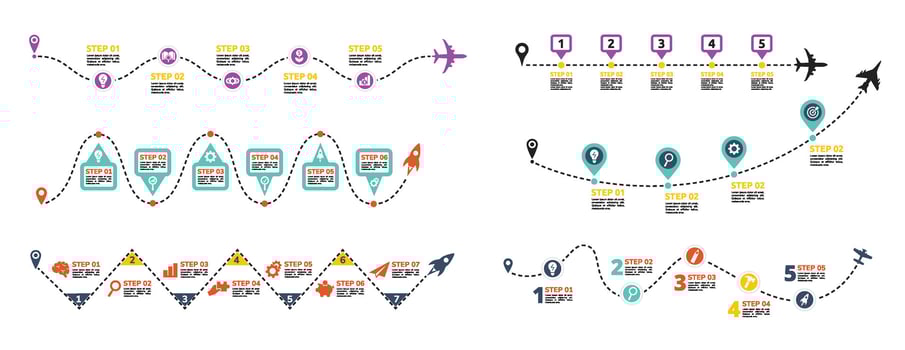 Roadmap infographic template. Business launch steps on dashed line, startup strategy routes and flight path timeline routes with pinpoint location icons on journey stages. set vector