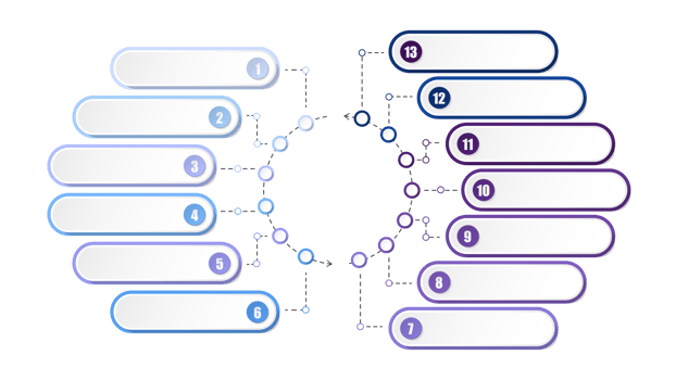 Blue tone circle infographic with 13 steps, process or options. Presentation slide template. png