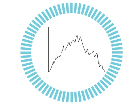 Bar pie charts and graphs for share market analysis vector