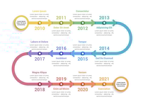 Timeline Infographics Template vector
