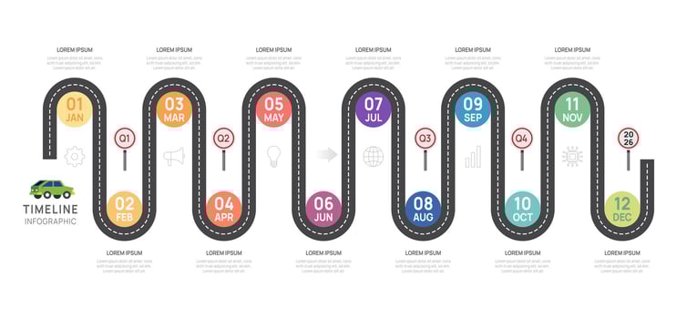 Infographic 2025 road timeline presentation, 12 months. elements diagram template for business. roadmap with circle topics, infographics. vector