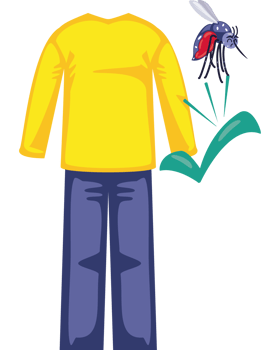 dengue prevention wear protective clothings png