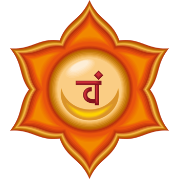 svadhisthana sacral chakra png