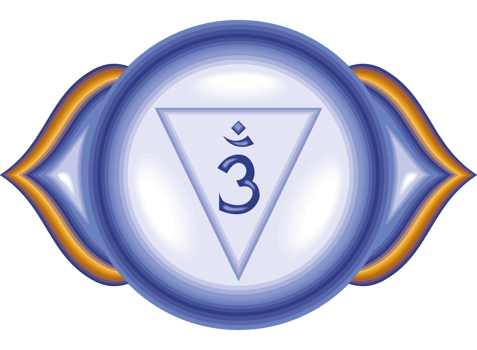 ajna third eye chakra png