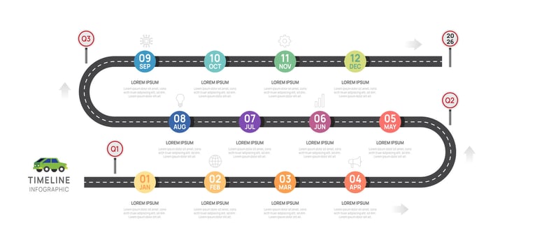 Infographic 2025 road timeline presentation, 12 months. elements diagram template for business. roadmap with car, infographics. vector