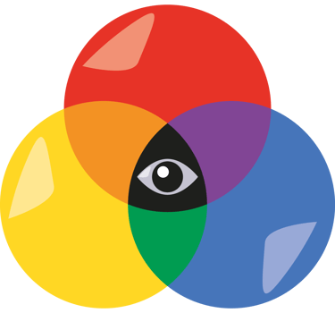 different degrees of color blindness png