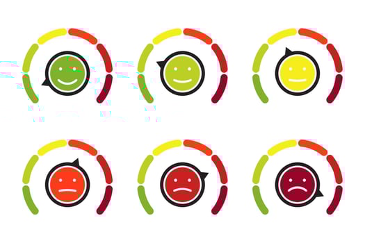 Colorful customer satisfaction or credit score indicator with smiley illustration vector