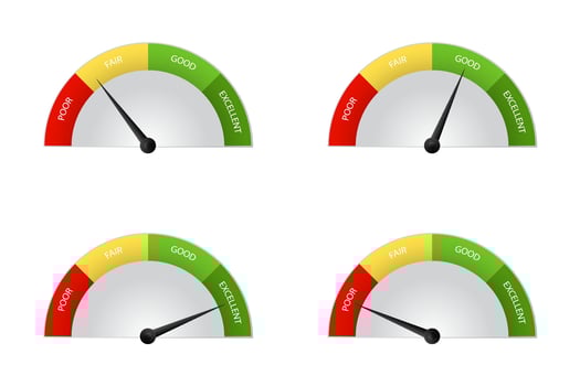 Collection of colorful scale gauges for customer satisfaction or credit score indicators vector