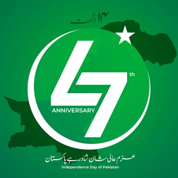 Happy Independence Day Pakistan. 14 august 2024 vector