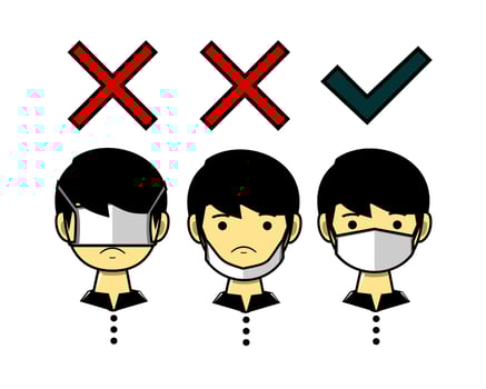 How to wearing protective mask correctly. Wrong and right to use masks vector