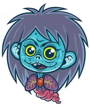 Cartoon Zombie no body, Krasue, Thai ghost vector