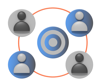 Targeting profile customer png