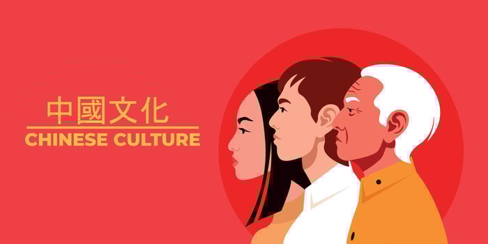 illustration of China people. Chinese Culture Concept. vector