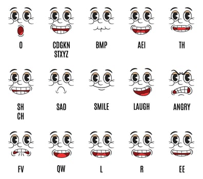 Retro cartoon lip sync animation. Mouth shapes for phonetic sounds and emotions facial expressions. Lips animation and speech synchronization for alphabet pronunciation set vector