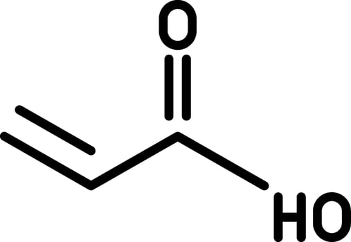 Acrylic Acid Glyph Icon vector