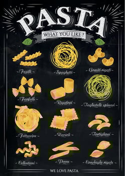 Poster set of pasta with different types of pasta fusilli, spaghetti, gomiti rigati, farfalle, rigatoni, tagliatelle spinaci fettuccine, ravioli in retro style stylized drawing with chalk. vector