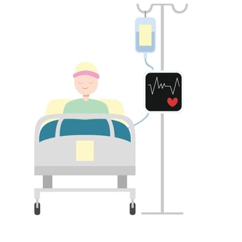 patient hospital bed monitor and liquid vector