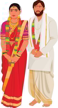 Indian wedding couple. Indian wedding bride and groom vector