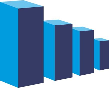 A bar chart showing the number of people who have been vaccinated png