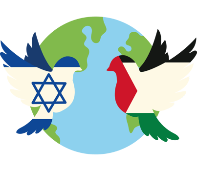 Israel and palestine - a bird's eye view png