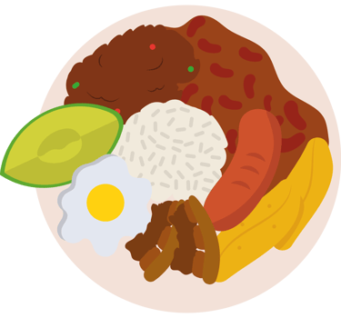 A plate with rice, beans, eggs, meat and an avocado png