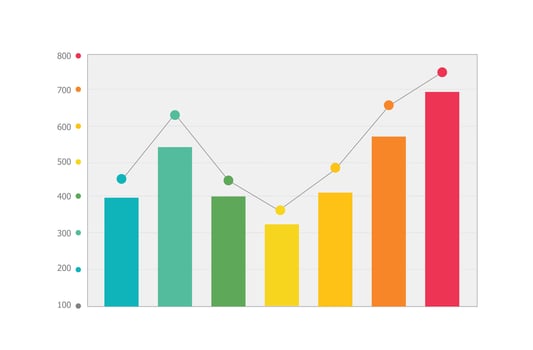 Bar graph, infographic template business data vector