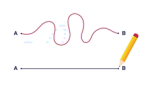 Complex and easy simple way from point A to B illustration. vector