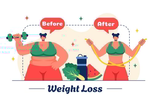 Fitness Journey Illustration of Female Body Transformation with Exercise, Nutrition, and Healthy Living in Flat Cartoon Background vector