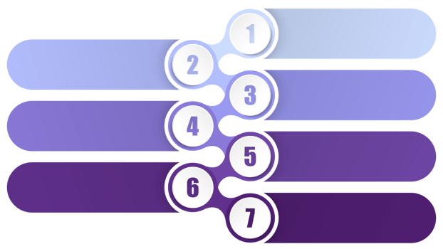 Infographic process design 7 options or steps. png