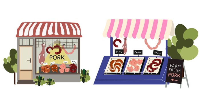 Farmers market flat background. Natural farm food. City shopping building illustrations set. butcher shop with sausages and ham. Wooden blue marketplace tents vector