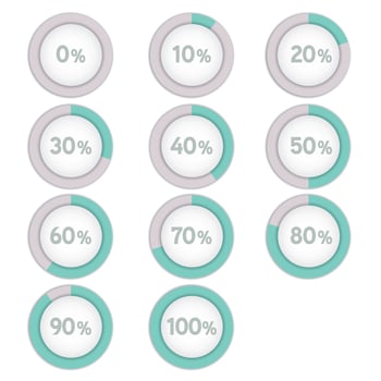 Round progress bar circle image. Percentage indicators. vector