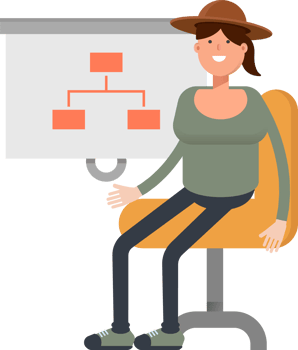 Woman in Hat Character Presenting Organization Chart png