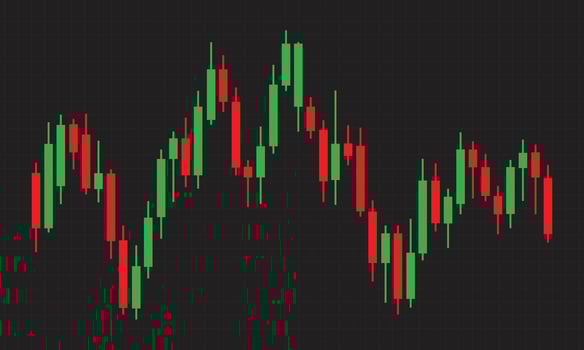 Candlestick Analysis Trading Chart. Bullish and Bearish system indicator design template. Cryptocurrency, stock and forex investment trading analysis. Financial chart illustration vector