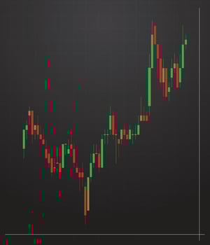 Technical analysis trading chart with bullish and bearish candlestick system indicator. Analysis Charts for Investment, Trading, Forex, crypto and Stock Market vector