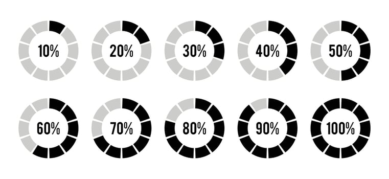 Set of Loading indicator. Progress bar. Percentage circle meters from 0 to 100 vector