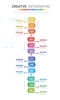 Template presentation quarter, calendar presentation for months. vector