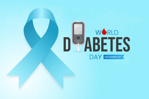 Blue ribbon with glucose meter illustration for World Diabetes Day November 14th vector