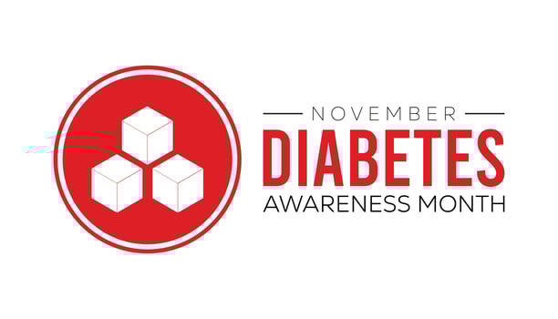 National Diabetes awareness month is observed every year on November. Medical Healthcare Awareness concept. background, placard, banner template illustration design. vector