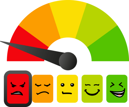 Customer satisfaction rating scale. Feedback in form of emotions. Measuring and Improving Customer Experience for Business Growth png