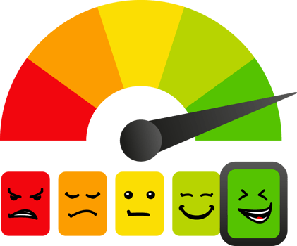 Customer satisfaction rating scale. Feedback in form of emotions. Measuring and Improving Customer Experience for Business Growth png