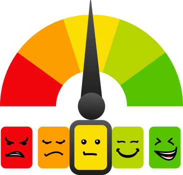Customer satisfaction rating scale. Feedback in form of emotions. Measuring and Improving Customer Experience for Business Growth png