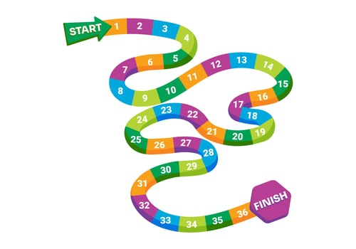 Snake board game for kids. Funny platform game in cartoon style with numbers. vector